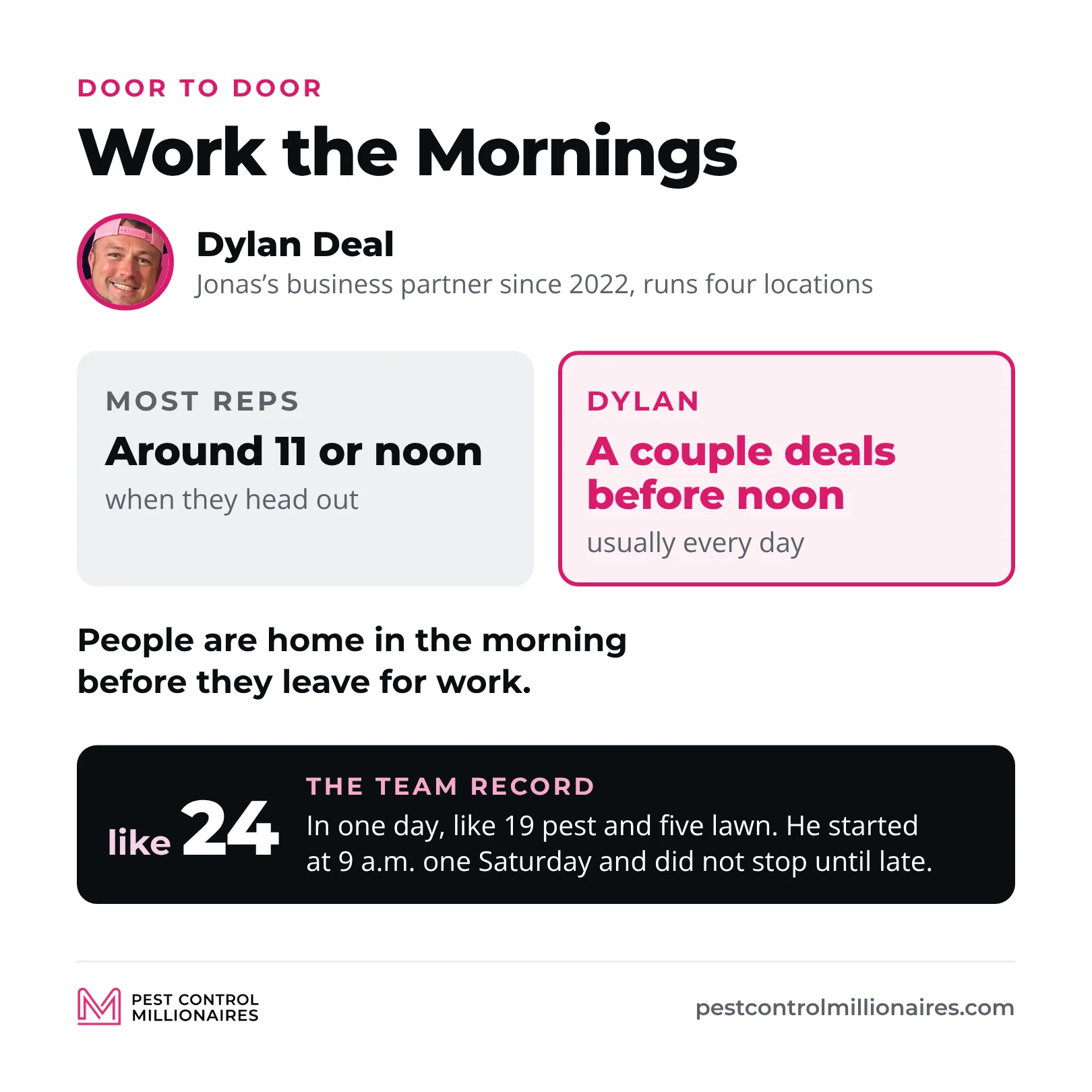 Dylan Deal works the mornings, with most reps heading out around 11 or noon while he has a couple deals before noon usually every day, and a team record of like 24 in one day, like 19 pest and five lawn, from a 9 a.m. start