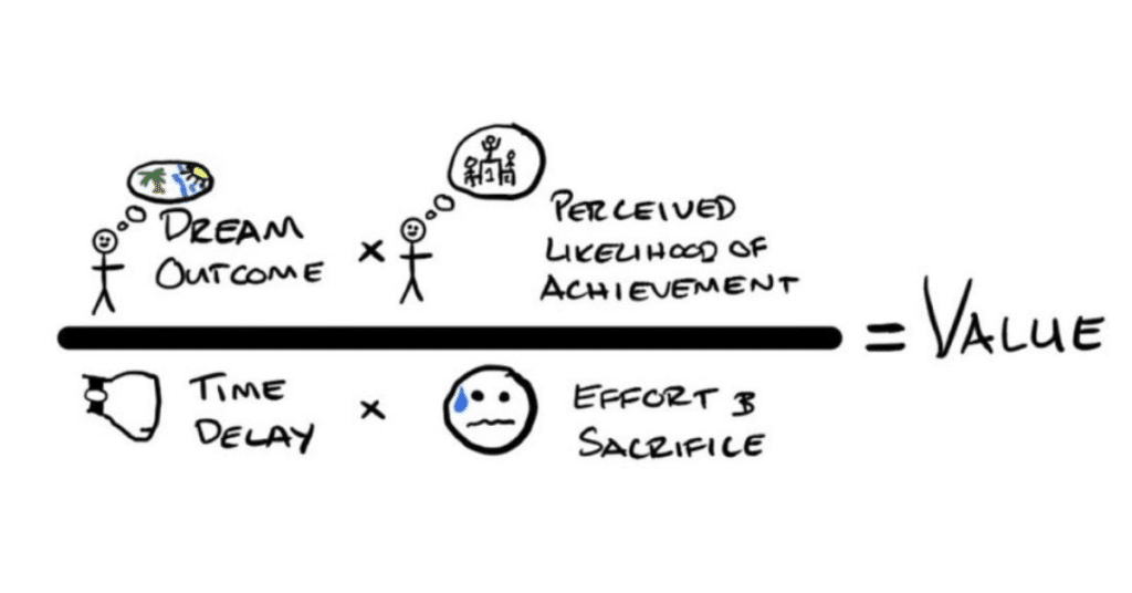 Pest control marketing strategy illustration